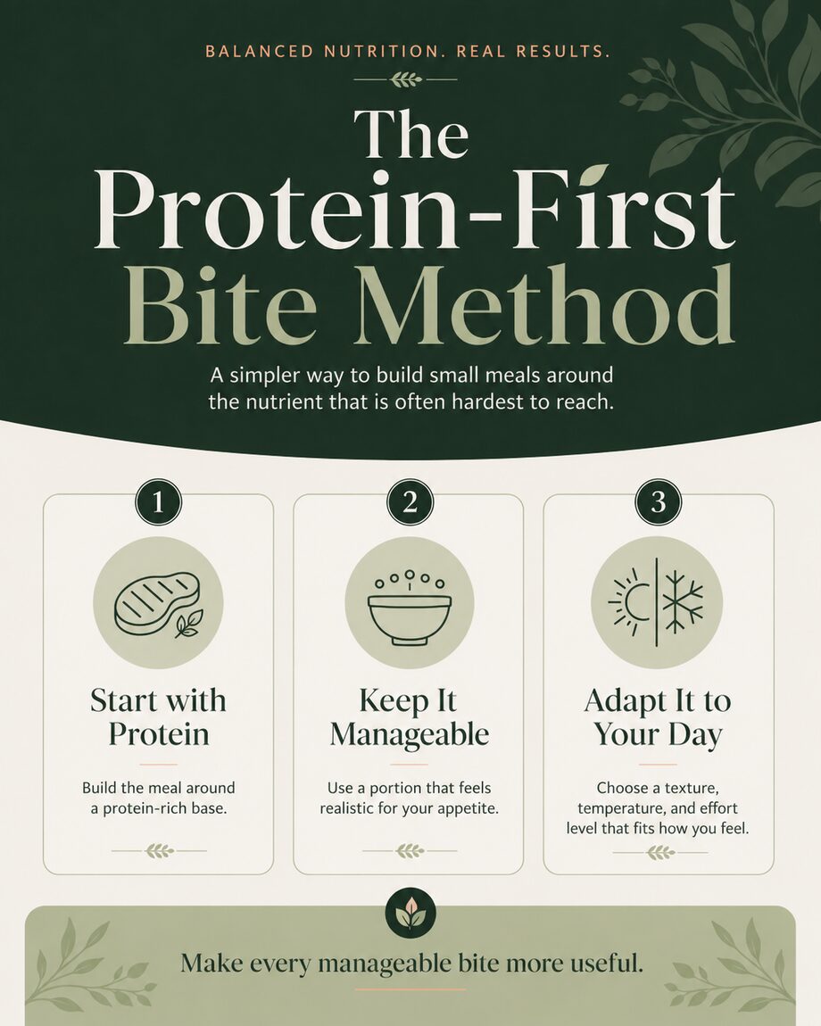 The Protein-First Bite Method: start with protein, keep it manageable, adapt it to your day