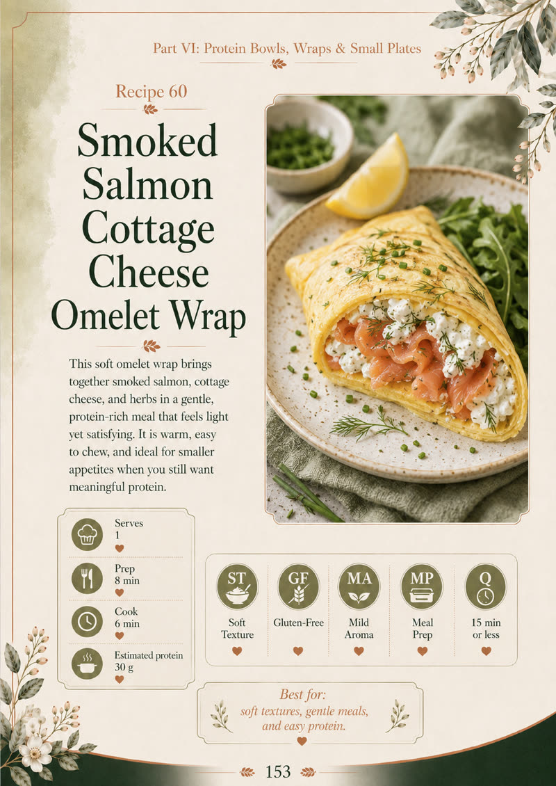 Smoked Salmon Cottage Cheese Omelet Wrap recipe page