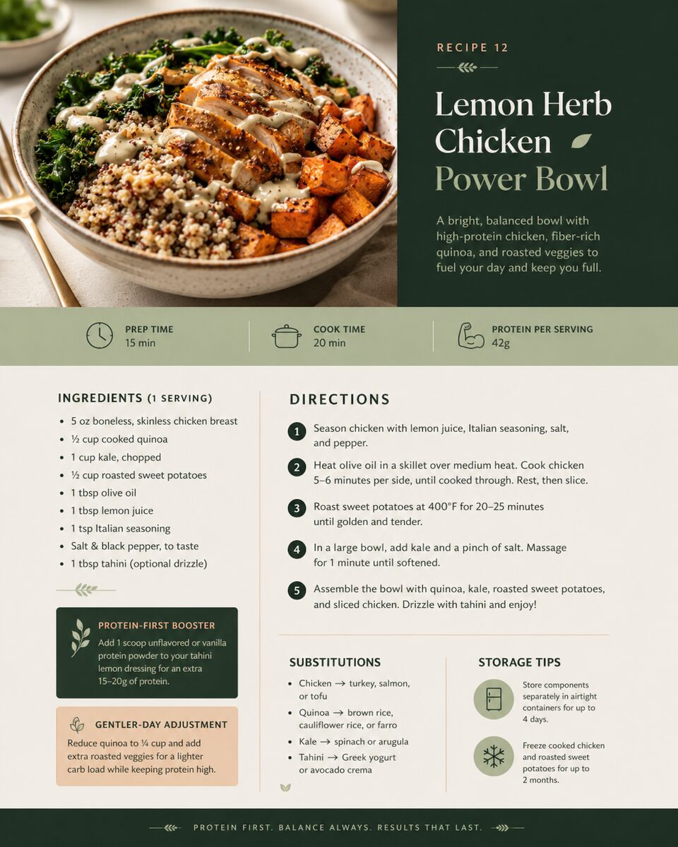 An enlarged Protein First recipe page showing photo, times, protein estimate, steps, boosters and substitutions